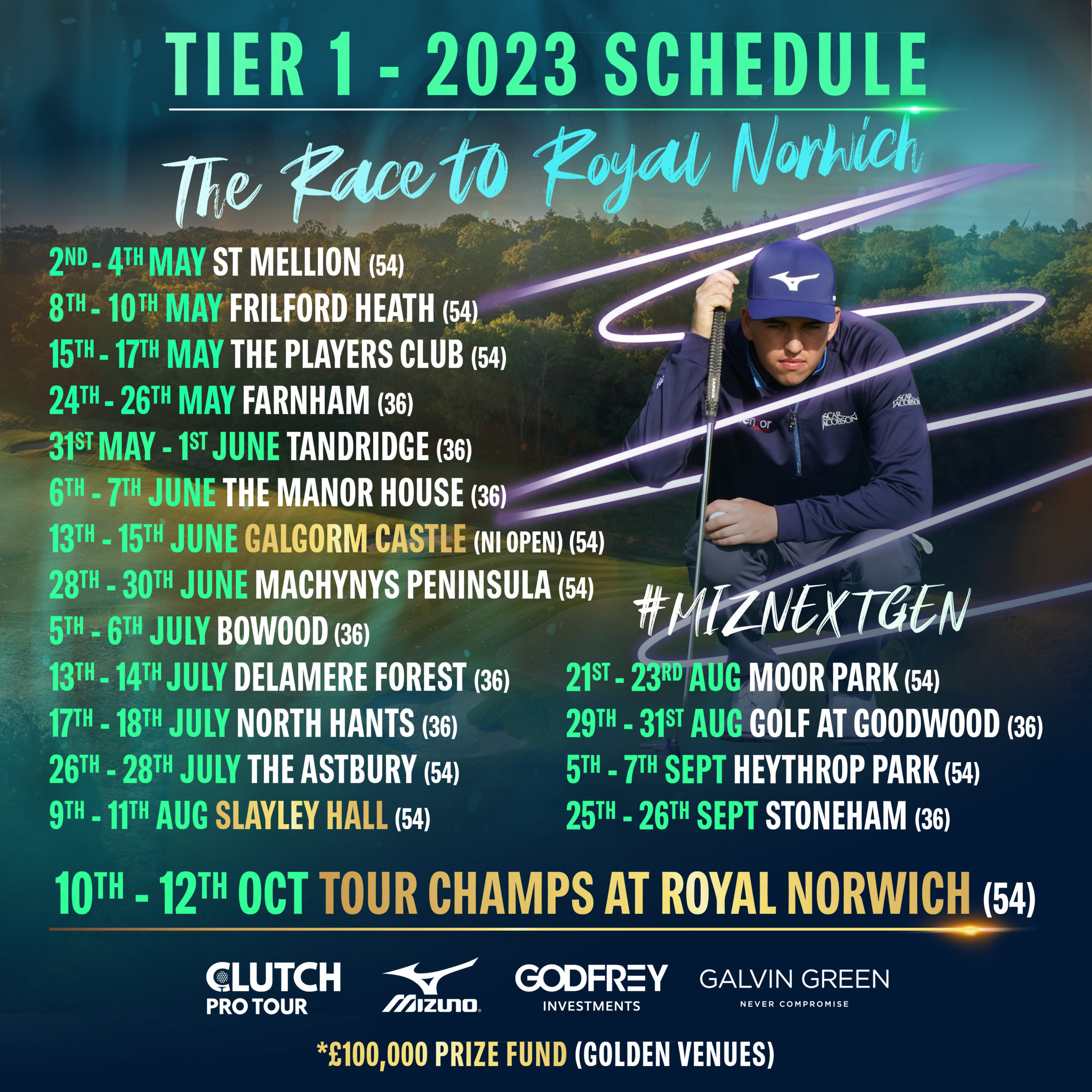 clutch tour golf 2023 results leaderboard